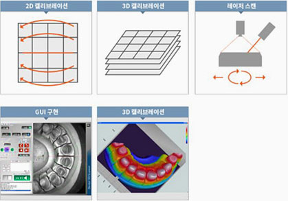 3D 형상 모델링