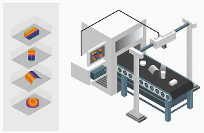 RGB-D 기반 3D MACHINE VISION