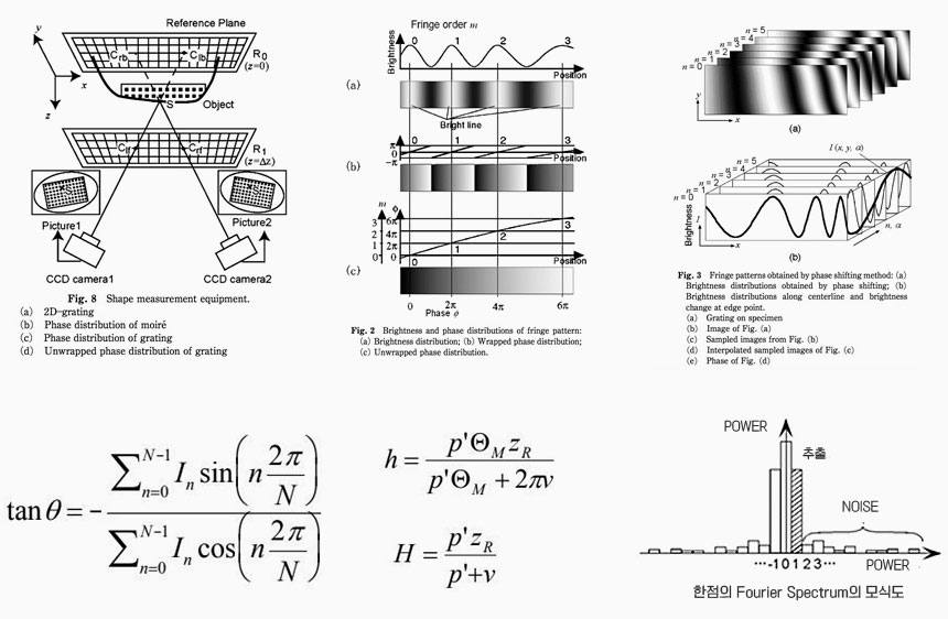 ALGORITHM 구성